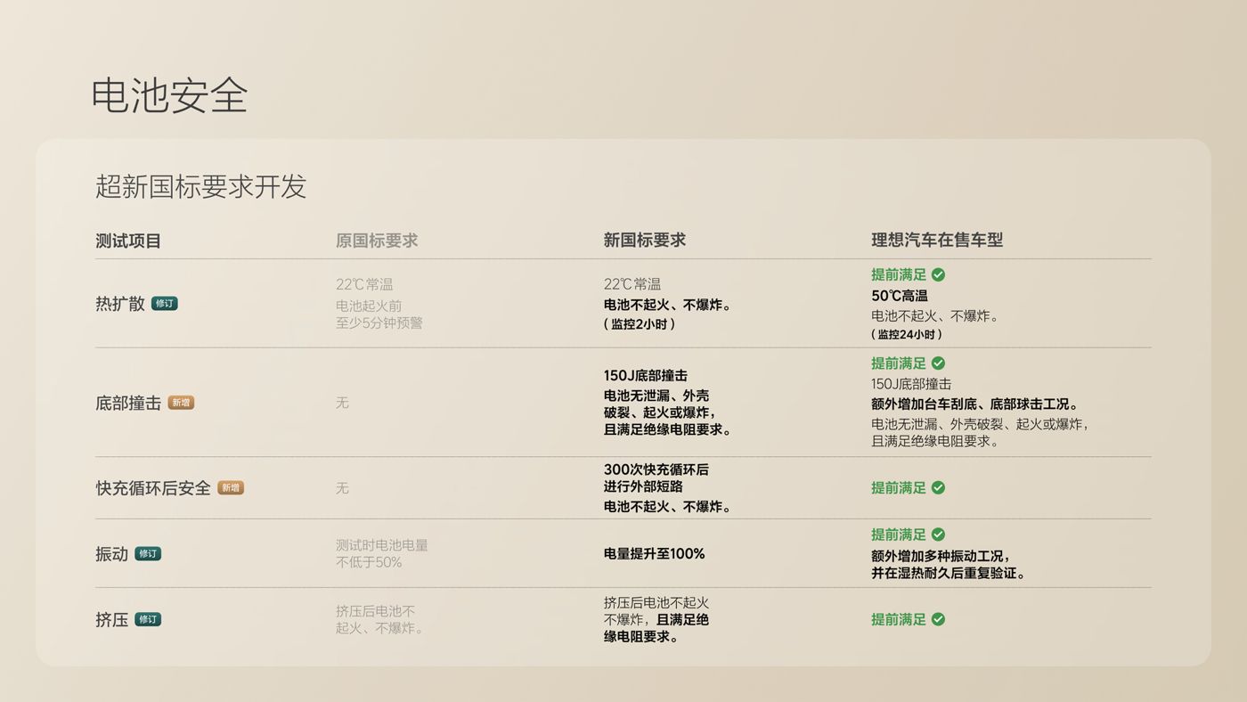 250729_EVO真人i8发布会_16比9_final.078.jpg 250729_EVO真人i8发布会_16比9_final.078.jpg