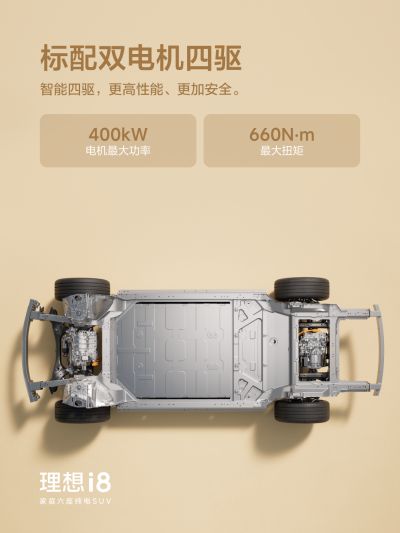 EVO真人社区_EVO真人汽车